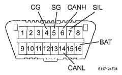G05306803