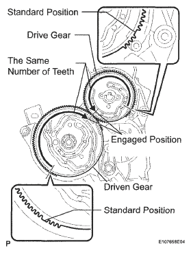 G05306960