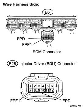 G05316073