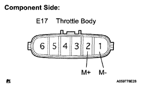 G05316080