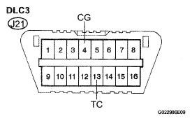 G05318638