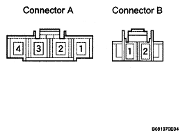G05321130