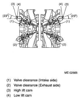 G05345719