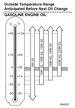 G05373288