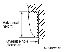 G05374327
