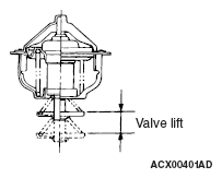 G05375365