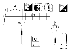 G05381777