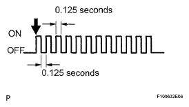 G05389347