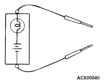 G05392315
