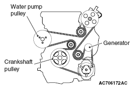 G05392382