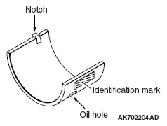 G05392574