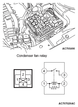 G05393621
