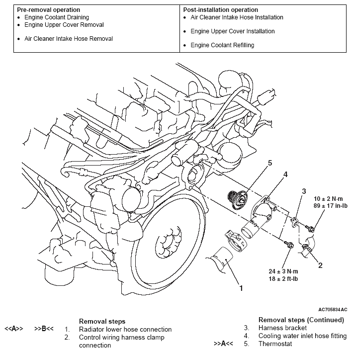 G05393626