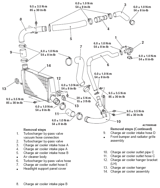 G05393671