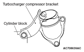 G05393681