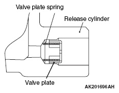 G05393865