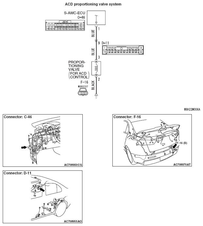 G05393882