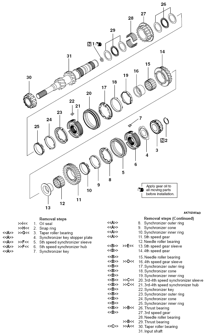 G05393974