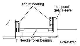 G05394002