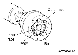 G05394300