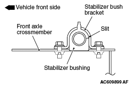 G05394505
