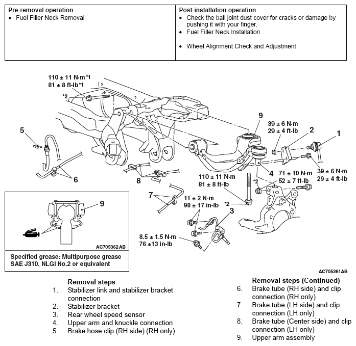G05394532