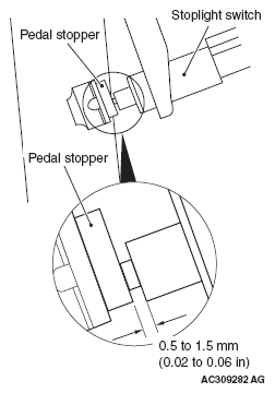 G05394561