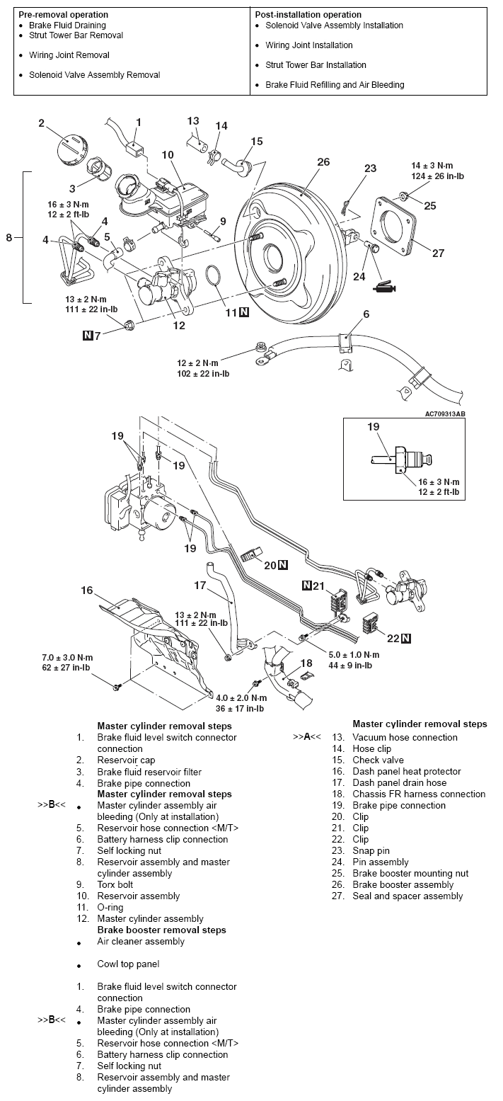 G05394588