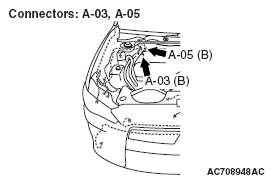 G05394612
