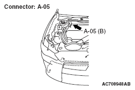 G05394672