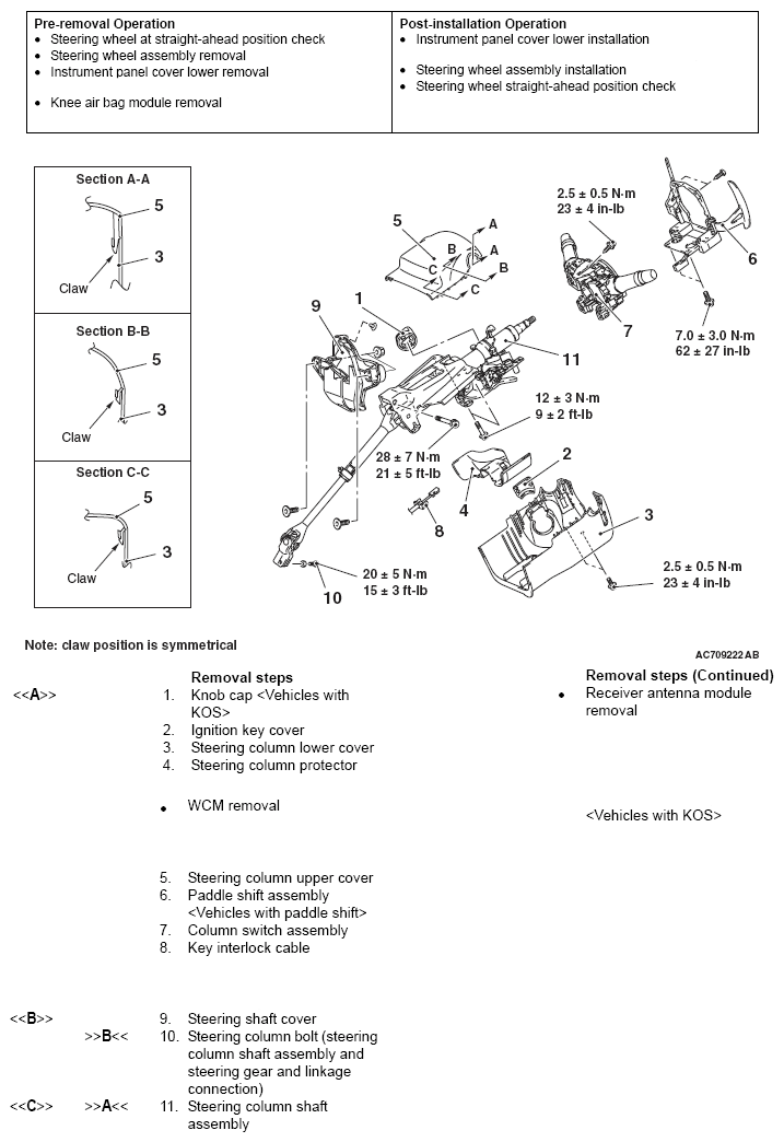 G05394795