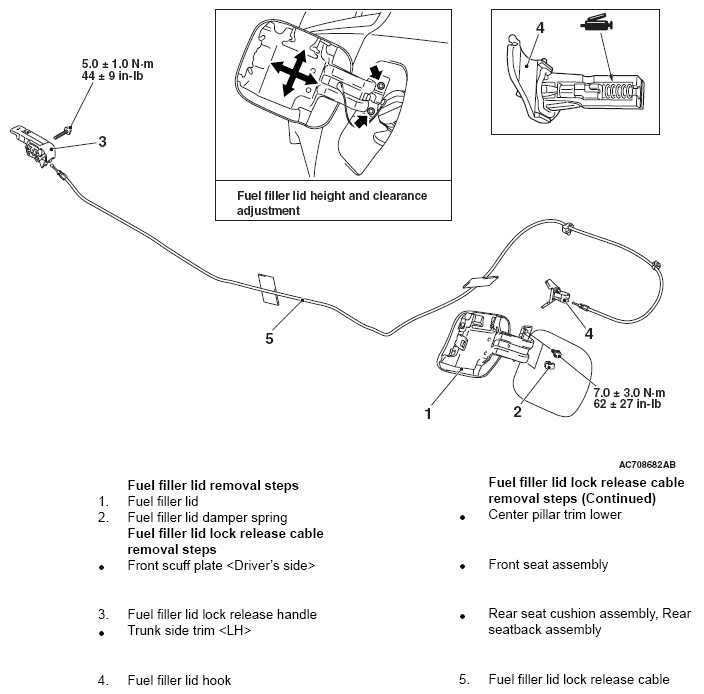 G05394840