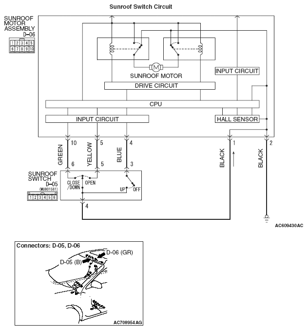 G05394993