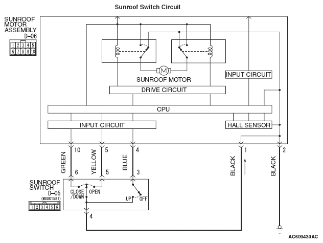 G05395000