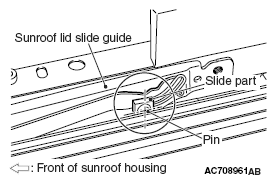G05395023