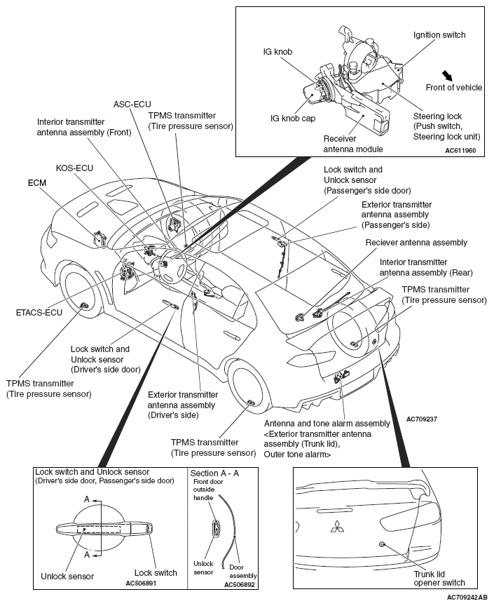 G05395029