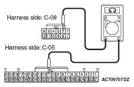 G05395060