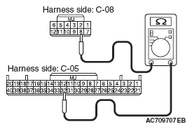 G05395062