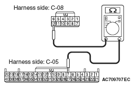 G05395063
