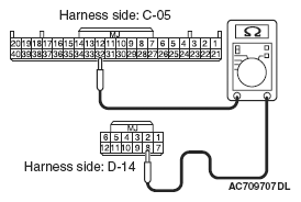 G05395072