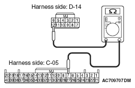 G05395073