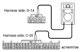 G05395074
