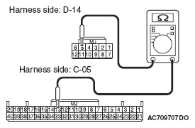 G05395075