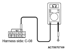 G05395085