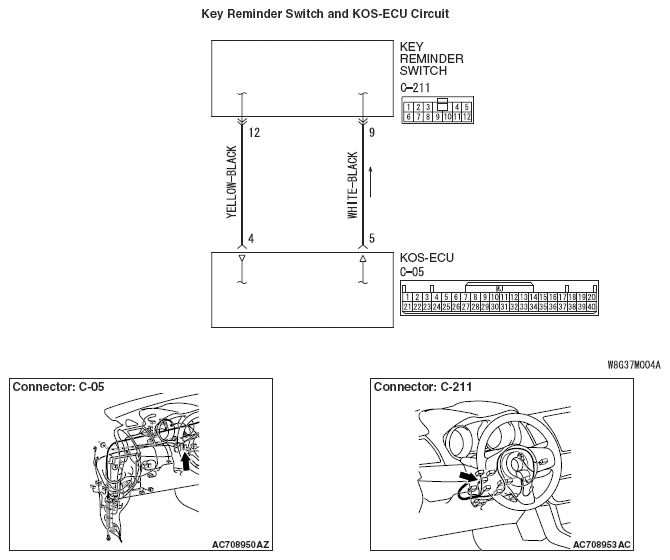 G05395090