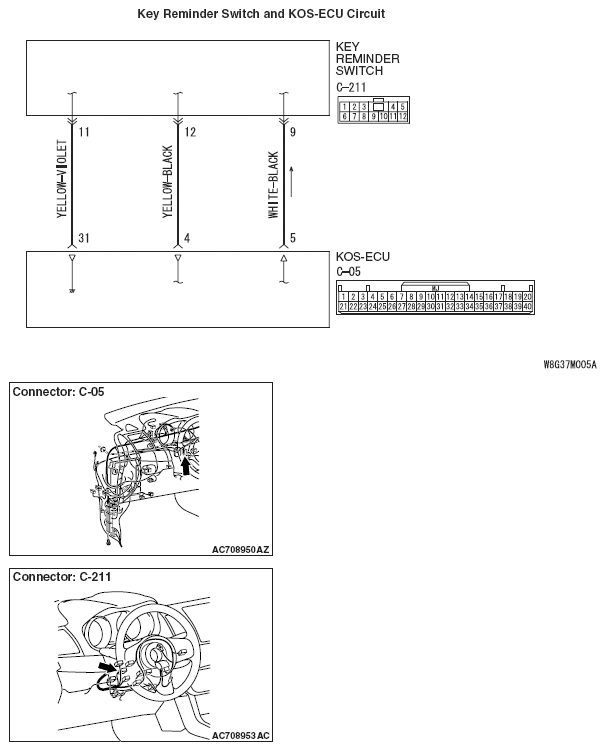 G05395096