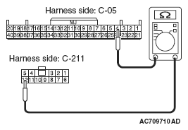 G05395100