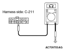 G05395101
