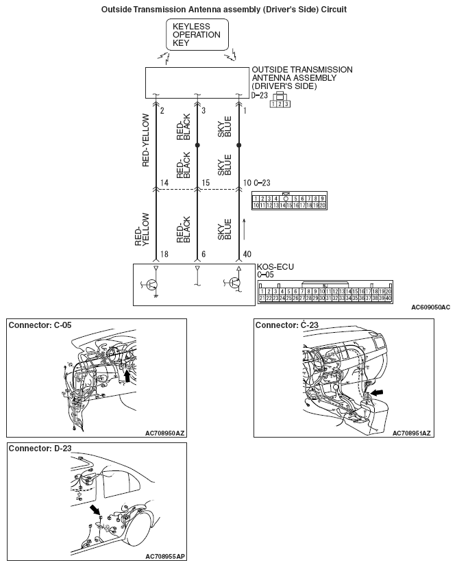 G05395104