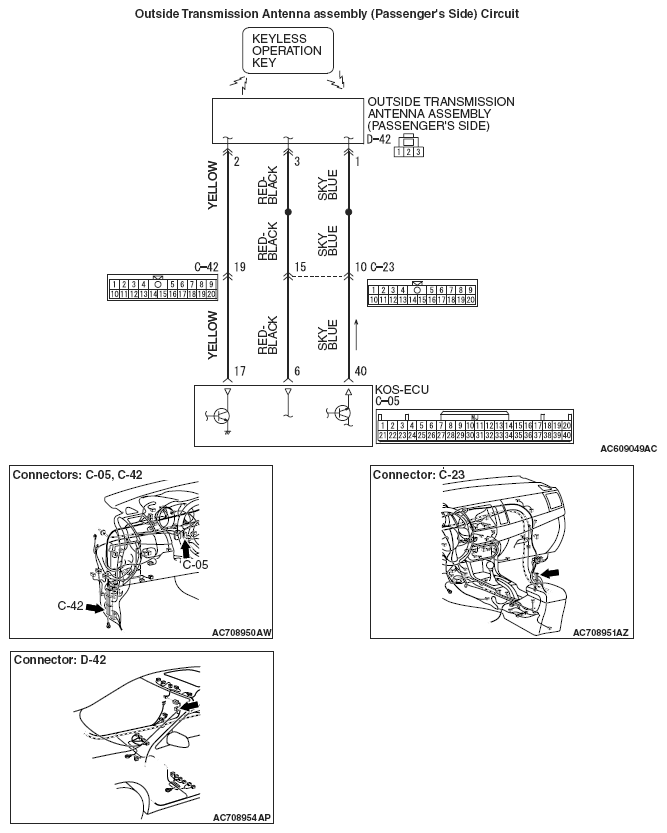 G05395111